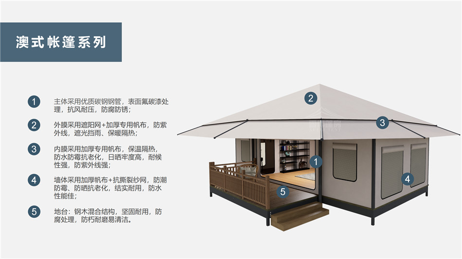 平远县户外野奢帐篷></p><p>此外，生物荧光照明系统还为户外露营增添了一份别样的乐趣。在夜晚，你可以躺在帐篷里，仰望星空，欣赏着周围闪烁的荧光，仿佛置身于一个神秘的童话世界。孩子们会对这神奇的光芒充满好奇，围绕着帐篷嬉戏玩耍，感受大自然赋予的独特魅力。这种独特的体验，将成为你与家人、朋友之间珍贵的回忆，让户外露营变得更加难忘。</p><p>对于追求高品质户外生活的人们来说，生物荧光照明系统的户外野奢帐篷无疑是一个绝佳的选择。它不仅提供了舒适的住宿环境，还为你带来了与自然亲密接触的独特机会。在这个快节奏的时代，让我们放慢脚步，走进大自然，感受生物荧光照明系统带来的奇妙夜晚，开启一场别样的户外野奢之旅。</p><p>随着技术的不断进步，相信生物荧光照明系统将会在未来的户外领域得到更广泛的应用。它将为更多的人带来独特的户外体验，让我们在享受自然的同时，也能领略到科技与自然相结合的无限魅力。让我们一起期待这个充满奇幻光芒的未来户外世界，迎接更多惊喜与美好的到来。</p>    </article>
    <span class=